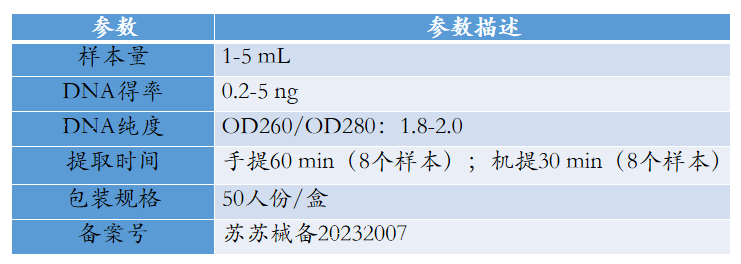 微信截图_20230629145315.png